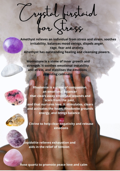 Crystal firstaid for Stress-608-679 Crystal firstaid for Stress-608-679